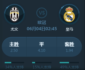 不同风